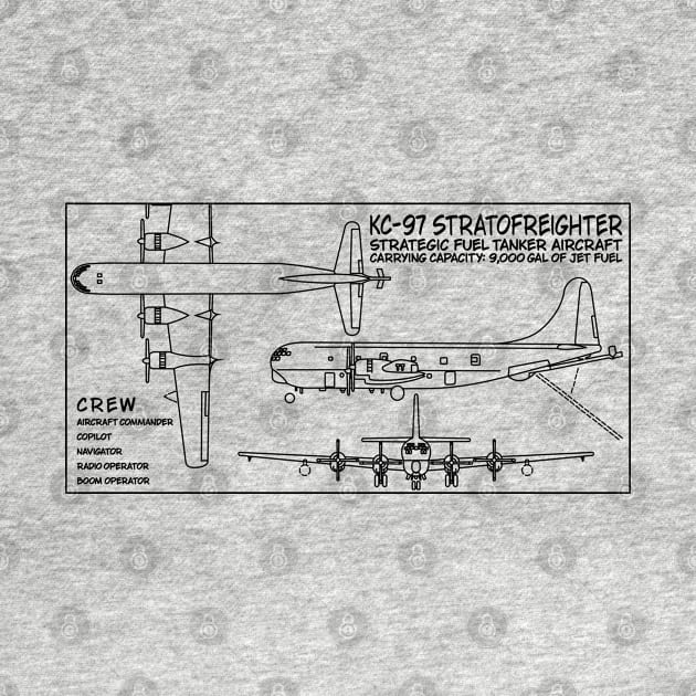 KC-97 Stratofreighter American Tanker Aircraft Blueprint Diagram by Battlefields